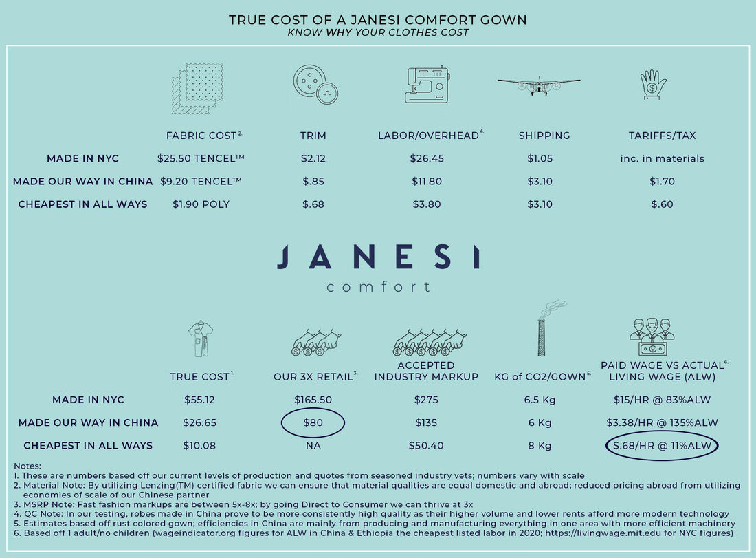 A Deep Dive into Domestic vs Import Manufacturing